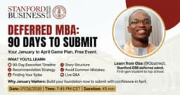 Deferred MBA: 90 Days to Submit