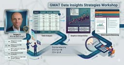 GMAT Data Insights Strategies for 90% Scores