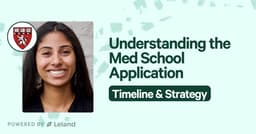 Understanding the Med School Application Timeline and Strategy