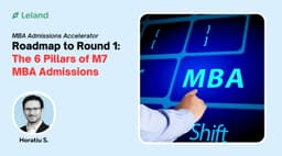 Roadmap to Round 1: The 6 Pillars of Successful MBA Admissions