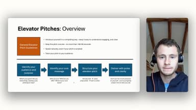 3 Killer Elevator Pitches That Actually Work
