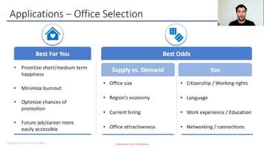 Selecting an Office