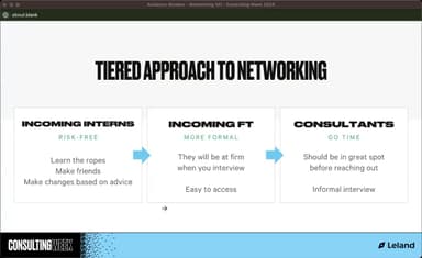 Networking for Consulting