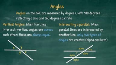 GRE Geometry: Master the Essential Concepts