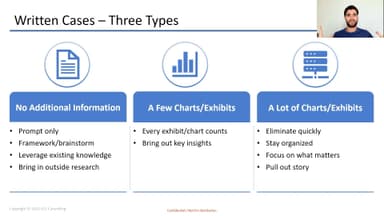 Intro to Written Cases