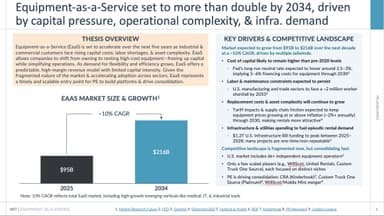 Private Equity Case Study