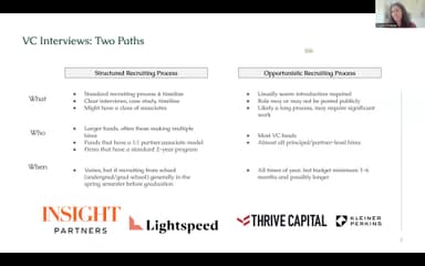 Demystifying the VC Interview Process