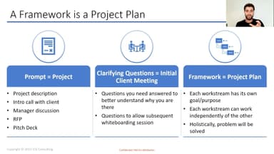 How to Framework a Case Interview