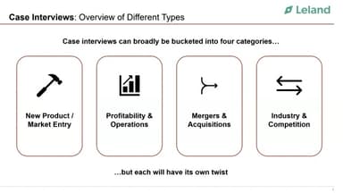 Overview of Types of Case Interviews
