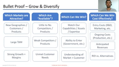 Bullet Proof Inc. (Growth) Case Study