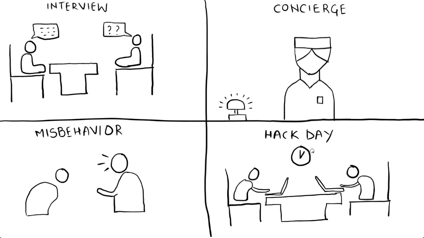 Paywall