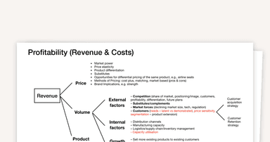 A Comprehensive Guide to Case Interview Frameworks