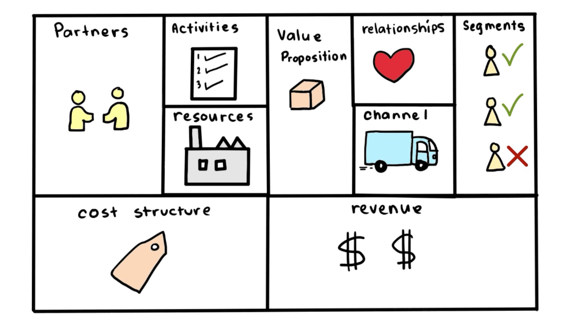 Paywall