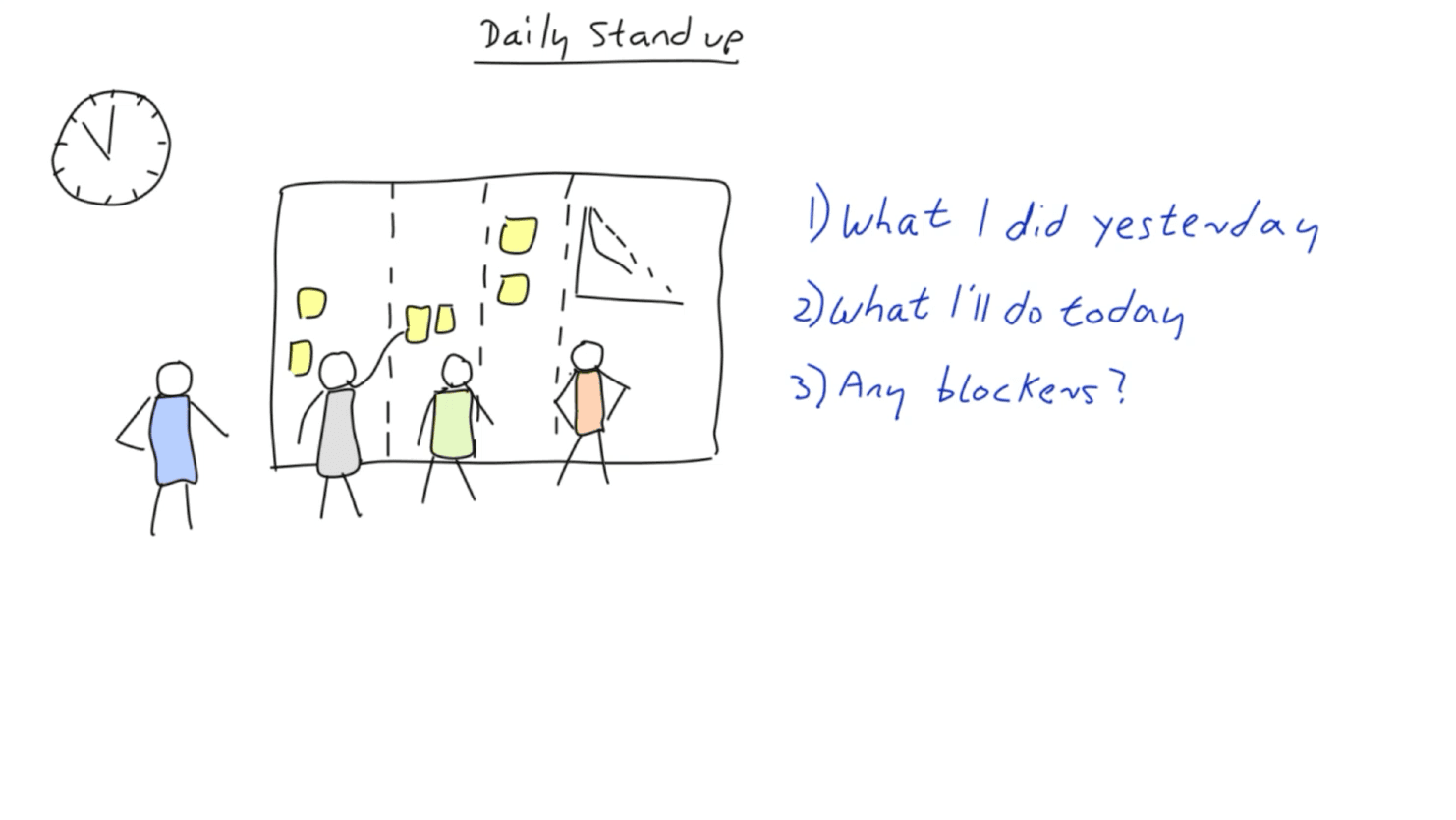 Paywall