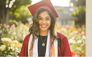 MBA 101: Process Overview