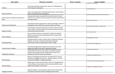 Stanford GSB Interview Prep Template
