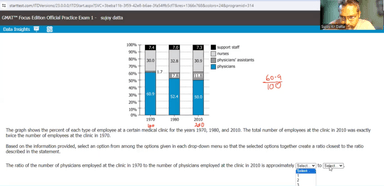 GMAT Official Practice Test 1 Walkthrough - Data Insights Section