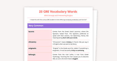 25 GRE Words with Surprising Origins